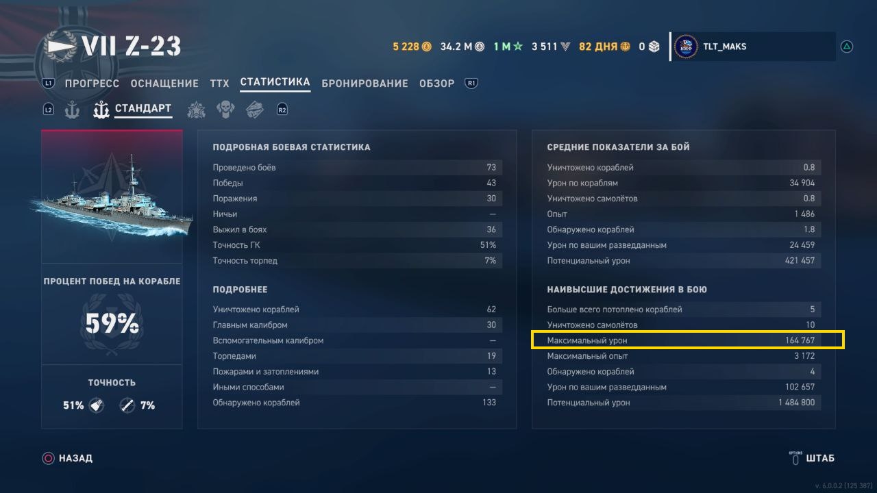VII Z-23 - WoWS: Legends | Stats + Builds | Tier VII Destroyer